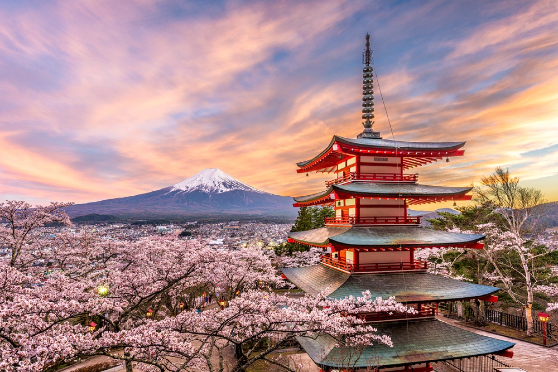 Adventures across Asia