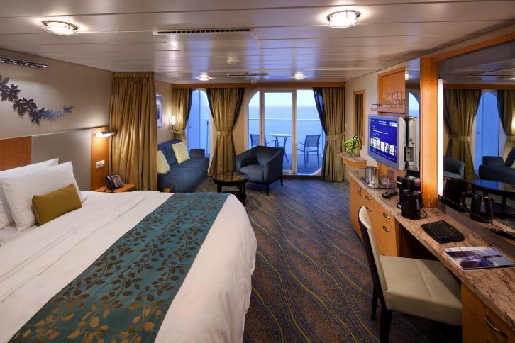 Suite Guarantee