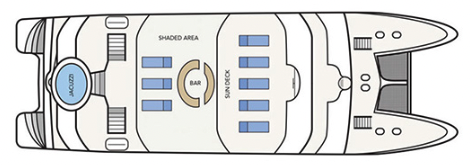 Sun Deck plan on Treasure of Galapagos